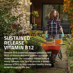 Close-up of Bronson B12 tablets showing compact size for easy dosing.