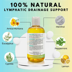 Brookethorne Naturals eucalyptus-peppermint-cypress aromatics offer refreshing scent and soothing benefits.