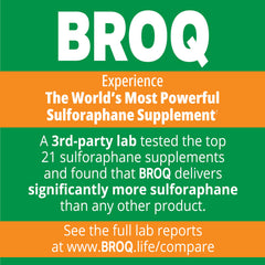 BROQ sulforaphane bottle label showing independent testing