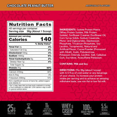 Scoop pouring BSN SYNTHA-6 Isolate powder into shaker for quick protein recovery