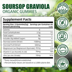 BudLive Soursop Gummies ingredients image highlights natural soursop leaves extract.