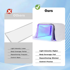 BUIFAC foldable design enabling easy storage after use.
