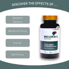 BY CARIOLA Neural-L label closeup highlighting natural brain support ingredients.
