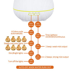 BZseed 550ml diffuser provides long-lasting mist in large spaces