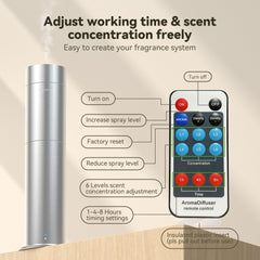 CACAFSFY cold-air atomization process disperses fine aroma particles.