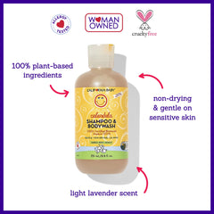 California Baby lavender scent close-up highlights natural essential oils for calming baths.