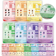 CALMCREST 7 Chakras Cards front view with colors, crystals, oils, and affirmations for daily balance.