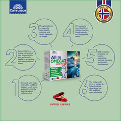 Camrusepa All in Omega-3 softgels packaging featuring astaxanthin and phosphatidylserine.