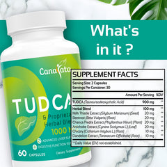 Canarata Artichoke Chicory Root bottle demonstrates digestive natural support on the go.
