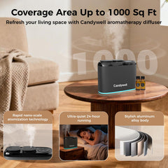 Candywell diffuser demonstrates 1000 sq ft coverage for whole-room fragrance.