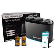 Candywell dual-scent diffuser shows two bottles for changing scents.