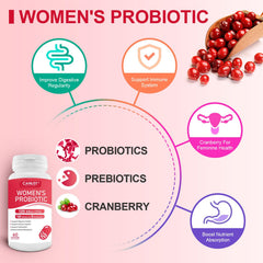 CANLIST Vaginal health support capsules with balanced strains for urinary comfort