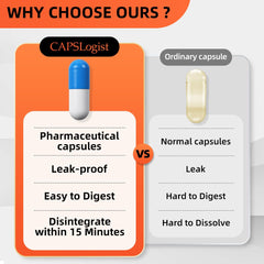 CapsLogist capsules dissolving in the GI tract to release contents