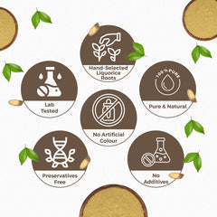 Carmel Organics licorice root powder packaging protects contents during transit.
