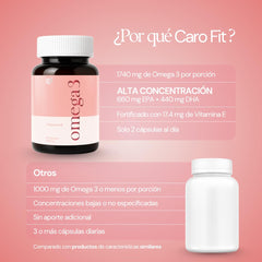 Caro FIT packaging front label with omega-3 branding.