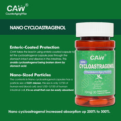 CAW Nano Cycloastragenol capsules close up highlighting enteric coated design