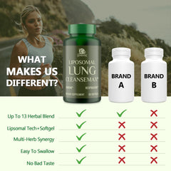 Visual montage of mullein leaf and elderberry ingredients in Liposomal Lung Cleansemax.