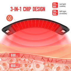 CCGIRU red light therapy lamp with triangle bracket ideal for wall mounting.