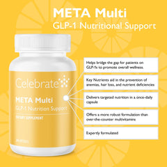 Celebrate Vitamins META Multi GLP-1 capsules closeup highlighting iron and B12 benefits
