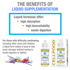 Three-pack Cellfood SAM-e Liquid Formula for ongoing wellness routines.