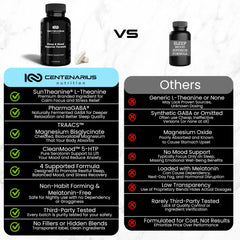 Centenarius Sleep + Mood bottle top emphasizes premium packaging and freshness.
