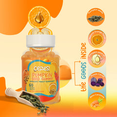 Packaging of Ceres Nature pumpkin seed oil gummies made in USA