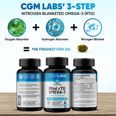 CGMLABS rTG Omega-3 mini softgels for easy swallowing.