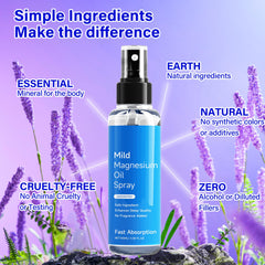 Chamex Magnesium Oil Spray dispensing action highlights precise, mess-free application.