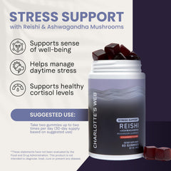 Charlotte's Web reishi-ashwagandha-rhodiola ingredients sheet view for potent adaptogens.