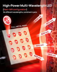 Charmpilot LED array close-up 630-940nm highlights multi-band therapy potential.