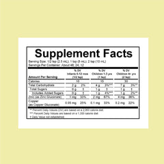 Close-up of the Zinc Plus label highlighting zinc and copper balance benefits.