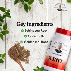 Christopher's Original Formulas X-INFX two-bottle pack shows convenient ongoing supply.