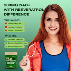 chtenzy nadplus ingredients panel notes resveratrol and quercetin