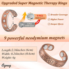 Cigmag 9X Copper Ring Plum packaging emphasizes gift-ready presentation