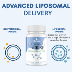 Clarusph Taurine bottle label shows vegan-friendly ingredients and liposomal efficiency