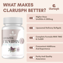 Clarusph Urolithin A box illustrating CoQ10 and TMG synergy for energy