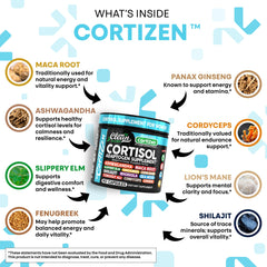 Clean Nutra Cortisol for Women capsules closeup highlighting adaptogen blend for endurance