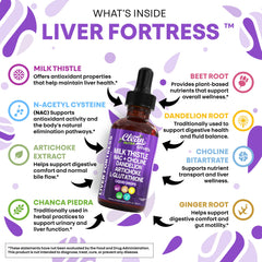 Clean Nutraceuticals Dandelion and Artichoke liquid drops bottle captures herbal blend