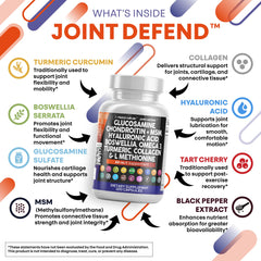 Clean Nutraceuticals Joint Defend capsules closeup emphasizes convenient capsule form for daily use