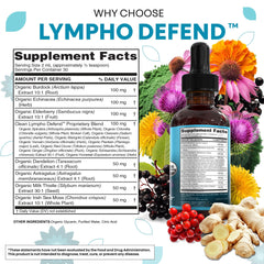 Packaging by Clean Nutraceuticals highlights natural blend and easy integration.
