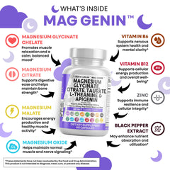 Ingredients list closeup for Clean Nutraceuticals Mag Genin including L-Theanine and Apigenin.