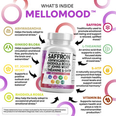 Close-up of Mellomood capsules for easy daily supplementation