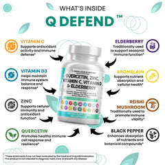 Clean Nutraceuticals Q-Defend blend ingredients closeup highlighting 18-in-1 formula.