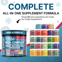 Liposomal NAD+ and resveratrol illustration highlighting cellular support from Clean Nutraceuticals.