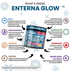 Spermidine capsules from Clean Nutraceuticals for daily endurance and vitality.