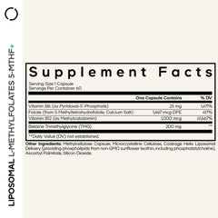 Codeage Liposomal L-Methylfolate 5-MTHF+ bottle back with ingredient highlights