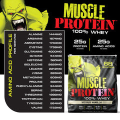 COLOSSAL LABS whey travel pack peanut butter-chocolate, satisfies taste while supporting daily protein.