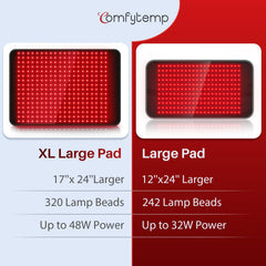 Comfytemp red light pad on legs and knees for muscle ease.