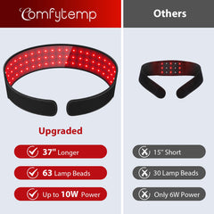 Comfytemp red light wrap for hand use delivers snug, portable comfort