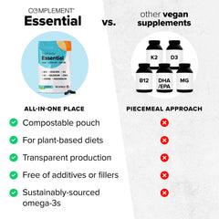 Complement Essential Vegan Multivitamin Omega-3 DHA/EPA focus for heart and brain health